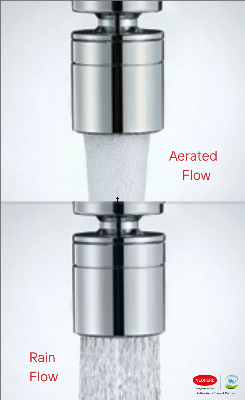 Neoperl Dual Aerator